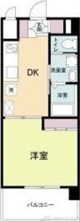 アールエスフラッツの物件間取画像